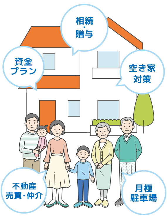 家族のイメージイラスト